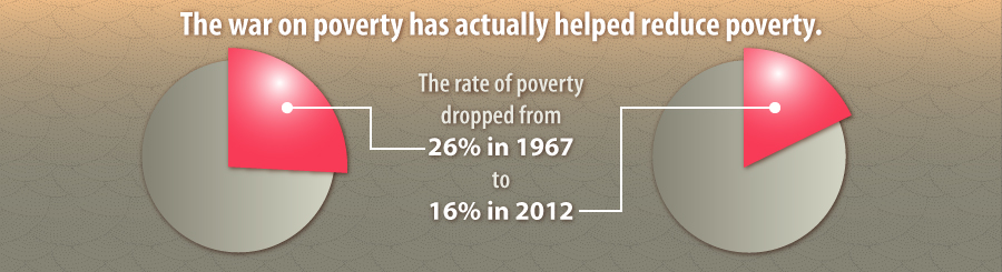 Changing-Demo-of-Welfare1 - The Changing Demographics of the Welfare State