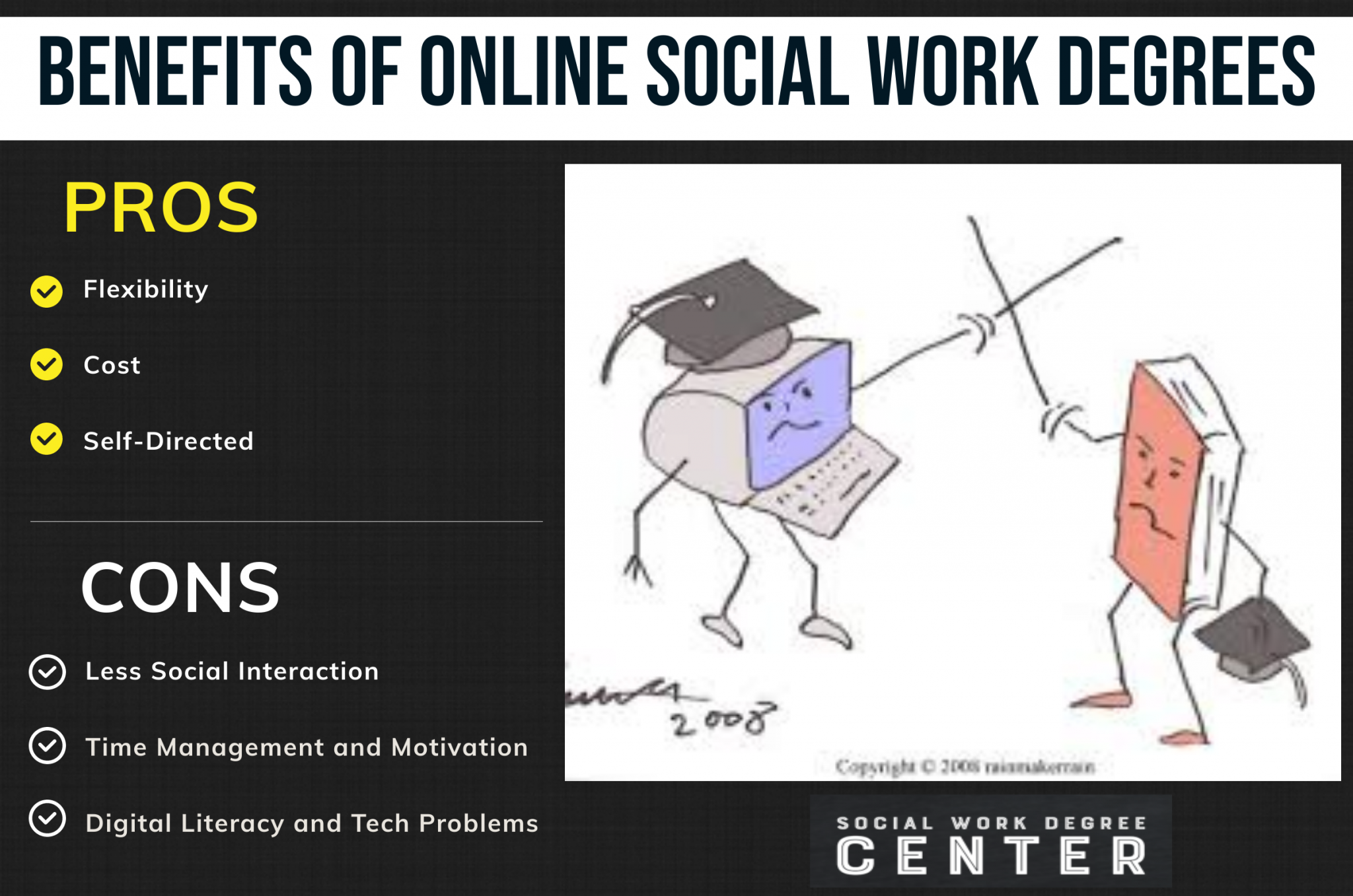 phd online social work