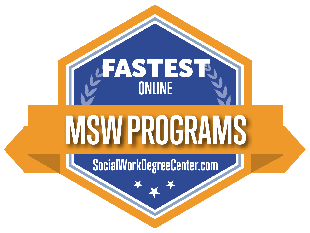 20 Fastest Online MSW Programs - Social Work Degree Center